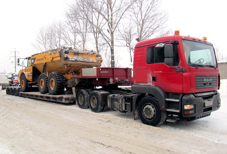 Заказать перевозку грузовика цены из Ижевска в Симферополя